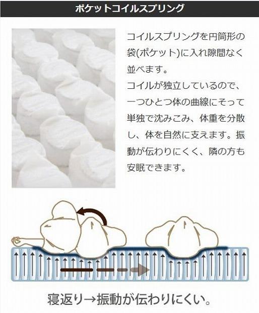 セミダブルサイズ　国産ポケットコイルマットレス　ザ・グランツ　エメラルド