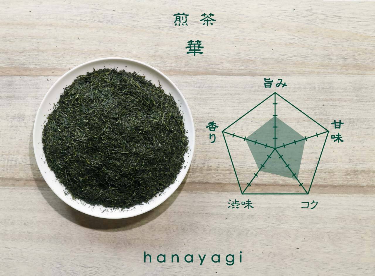 CE-071_【八女茶】原田茶園 お試し　煎茶　華　１２ｇ