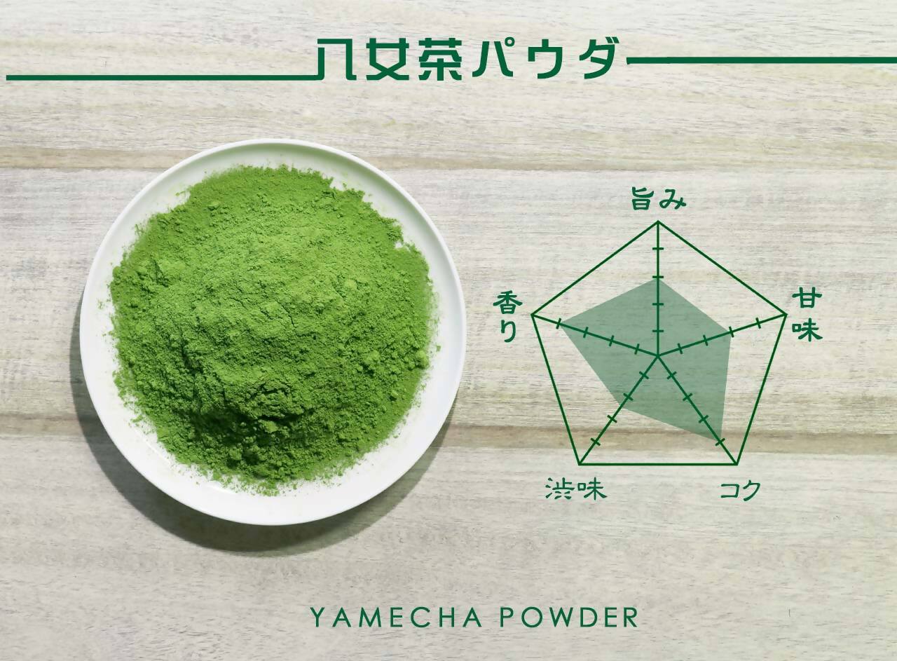 CE-072_【八女茶】原田茶園  八女茶パウダー　２袋（８０ｇ×２）