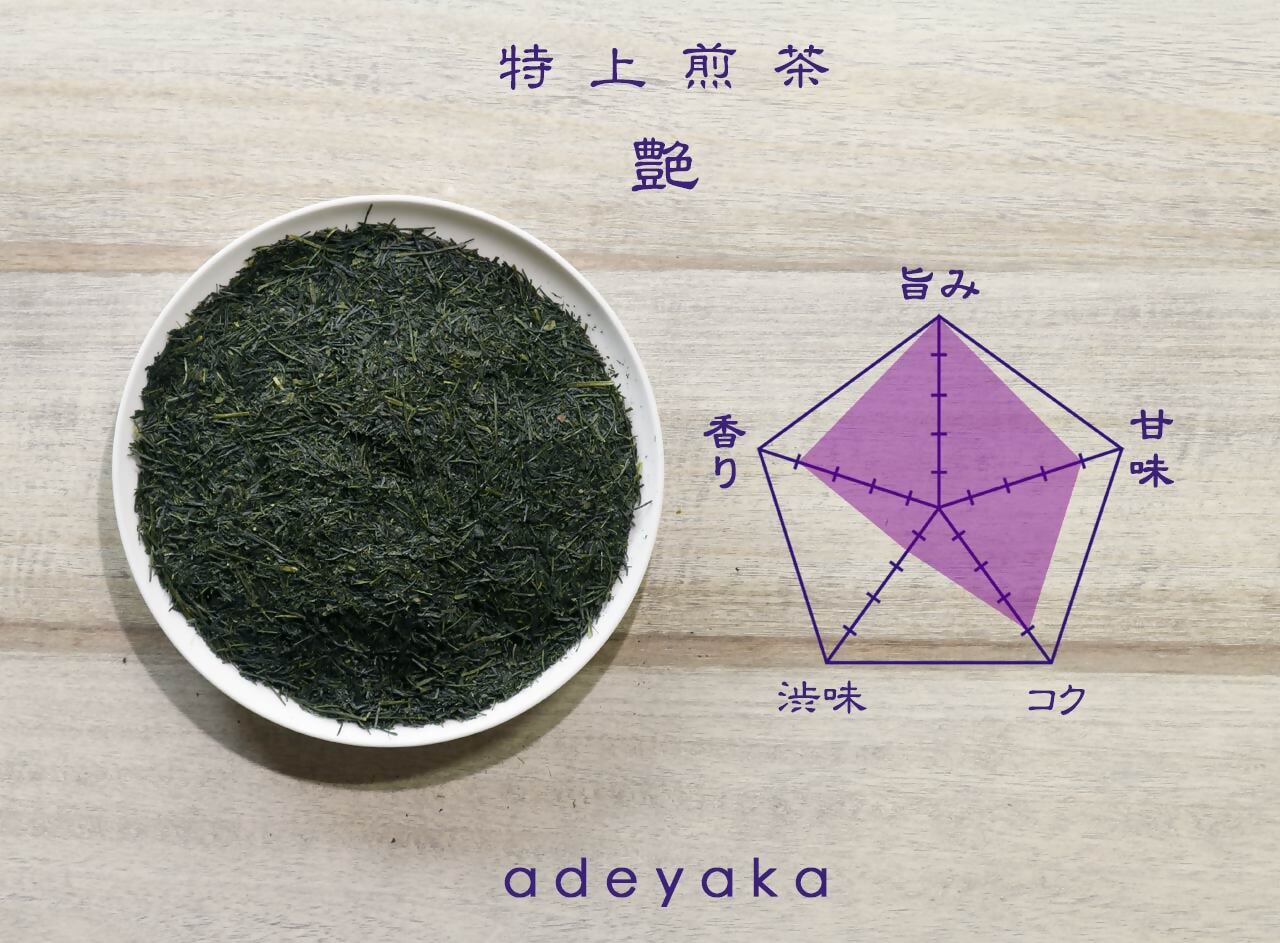 CE-078_【八女茶】原田茶園 お試し　特上煎茶 艶 １２ｇ