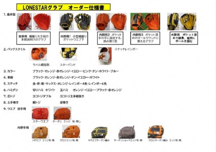 BM-001 【高品質】硬式革を使用したローンスターオーダーグラブ