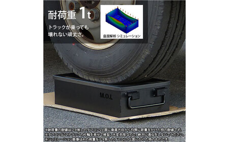 M.O.L 極厚スチール製コンテナボックス タフコンL／フタなし MOL-X30L《豊前市》【ミナト電機工業株式会社】 キャンプ キャンプ用品 ギア アウトドア [VBZ004]