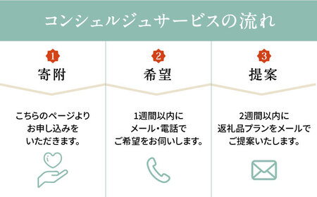 【あなただけの特別プラン】豊前市 コンシェルジュ 寄附額 200万円 コース 《豊前市》 おすすめ おまかせ 定期便 [VZZ004]