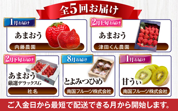 【全5回定期便】フルーツ定期便 8万円コース(あまおう3種＆いちじく＆キウイ) 《豊前市》【豊前市定期便】 [VZZ021]