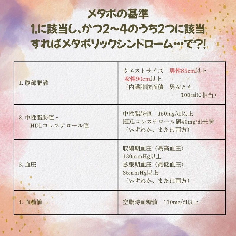 健康運動相談×贅沢ティータイム（本式アフタヌーンティー付き）【076-0005】