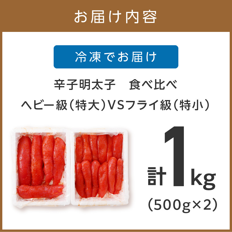 辛子明太子 食べ比べ ヘビー級(特大)VSフライ級(特小)【006-0001】: 中間市ANAのふるさと納税