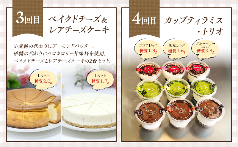 定期便 12回 低糖質 手作り 低糖質スイーツ 12ヶ月 プレミアムコース スイーツ