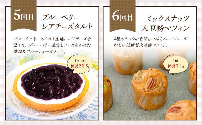 定期便 12回 低糖質 手作り 低糖質スイーツ 12ヶ月 プレミアムコース スイーツ