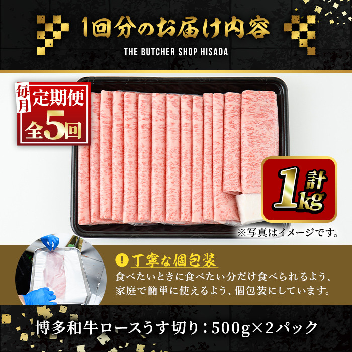 ＜定期便・全5回(連続)＞博多和牛ロースうす切り(総量5kg・約1kg×5回) 牛肉 黒毛和牛 国産 すき焼き しゃぶしゃぶ 肉じゃが カレー 焼肉 ＜離島配送不可＞【ksg0982】【久田精肉店】