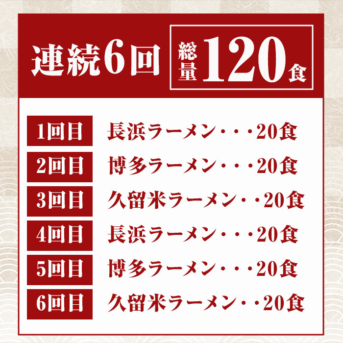 【ksg1379】＜定期便・全6回(連続)＞豚骨ラーメン食べ比べ(総量120食・20食×3回) ＜離島配送不可＞【マル五】