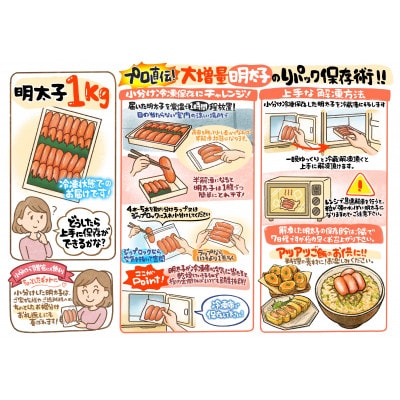 【1キロ!!/40本前後】粒が自慢の特上切明太子! 小分けも簡単! マイルド味【配送不可地域：離島】