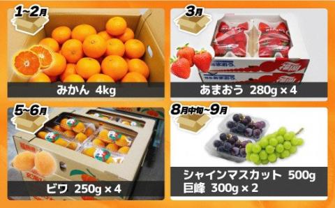 【定期便/年6回】むなかた旬のフルーツ6回定期便【ほたるの里】_KB0090