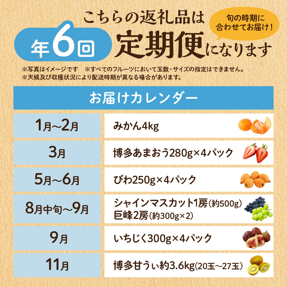 【定期便/年6回】むなかた旬のフルーツ6回定期便【ほたるの里】_HB0090