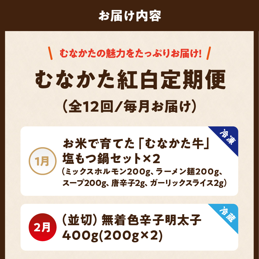 【年12回／毎月お届け】むなかたの魅力をたっぷりお届け!むなかた紅白定期便_HB0202