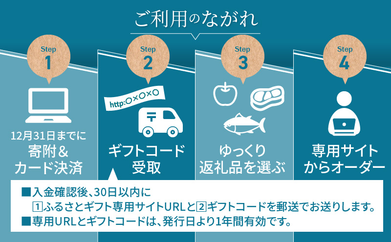 あとでゆっくり選べる！むなかた特産品10万円コース_HY0010