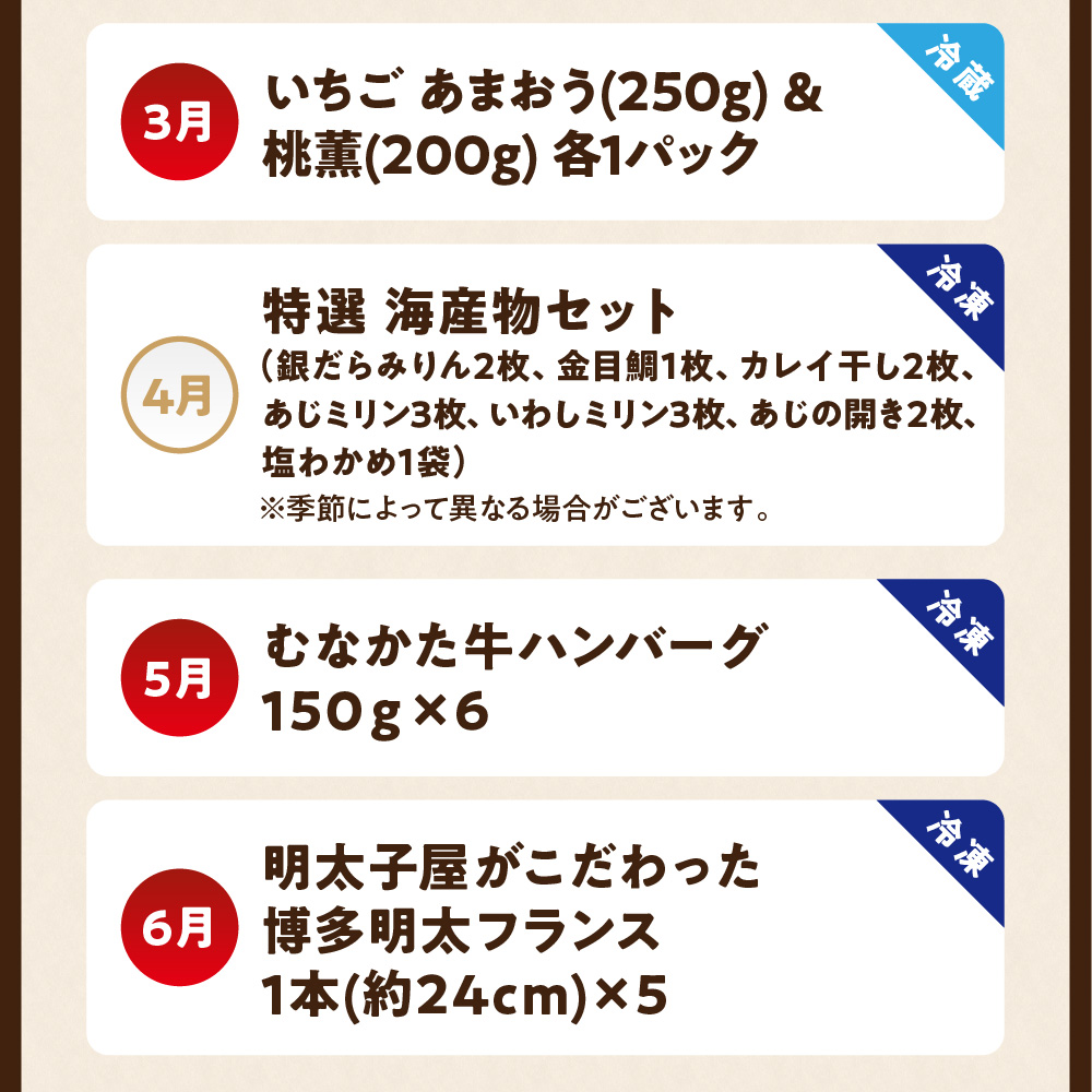 【年12回／毎月お届け】むなかたの魅力をたっぷりお届け!むなかた紅白定期便_HB0202