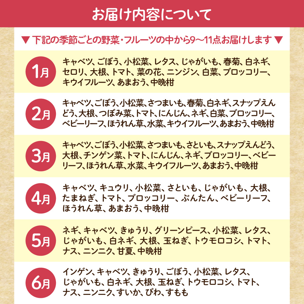 【偶数月お届け】むなかた旬のお任せセット(野菜・フルーツ) 9～11品 【JAほたるの里】_HB0174