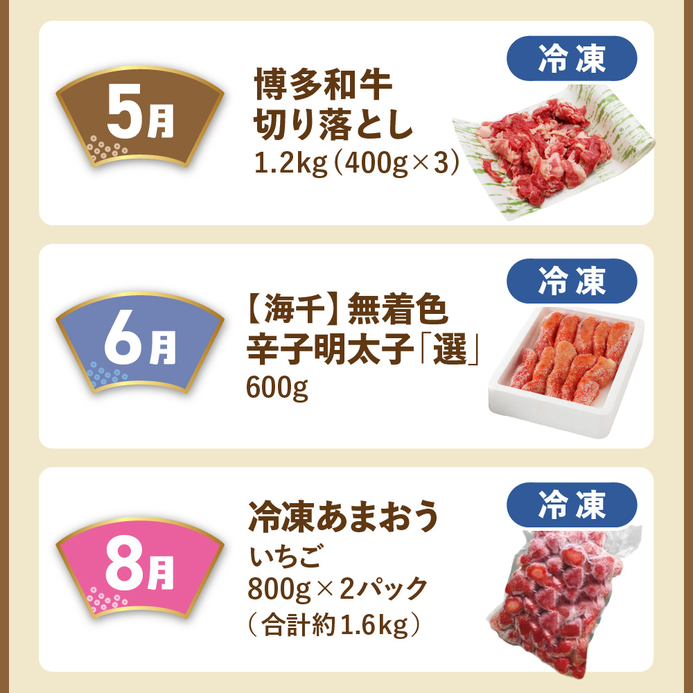 【全8回】福岡のうまかもん をお届け！福岡まんぞく定期便【ほたるの里】_HB0193