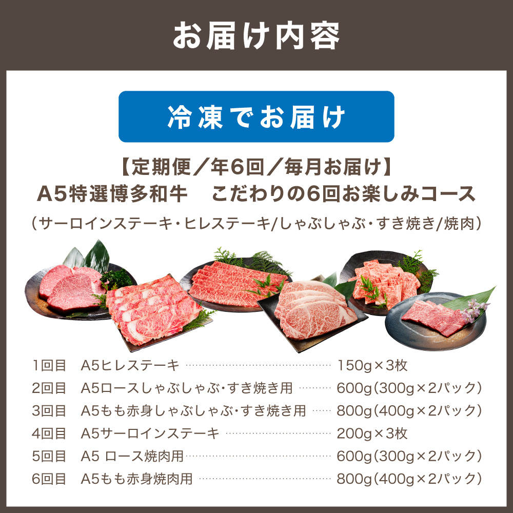 【定期便／年6回／毎月お届け】A5特選博多和牛　こだわりの6回お楽しみコース（サーロインステーキ・ヒレステーキ/しゃぶしゃぶ・すき焼き/焼肉）【伊豆丸商店】_HB0036