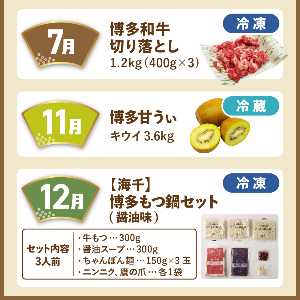 【全5回】福岡のうまかもんをお届け！福岡まんぞく定期便【ほたるの里】_HB0192