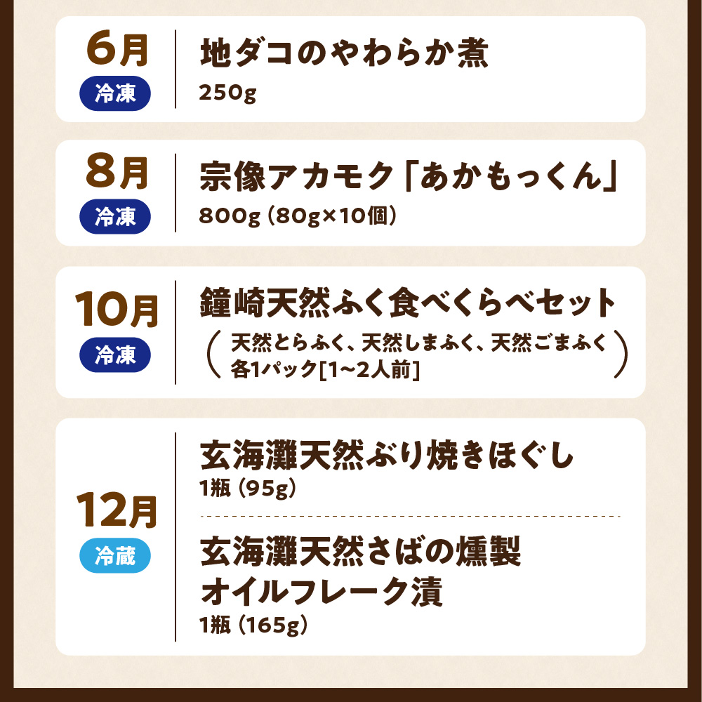 【年6回／偶数月お届け】海のまちから「絶品」海産物をお届け!むなかた海の幸定期便_HB0200