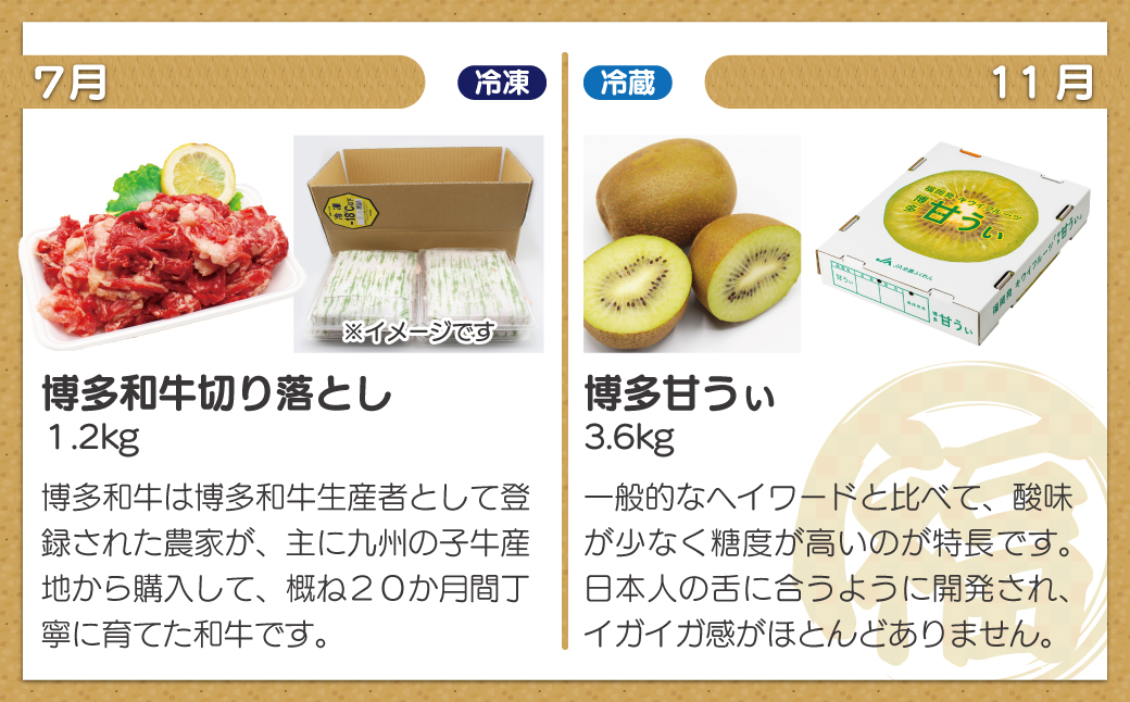 【全5回】福岡のうまかもんをお届け！福岡まんぞく定期便【ほたるの里】_HB0192