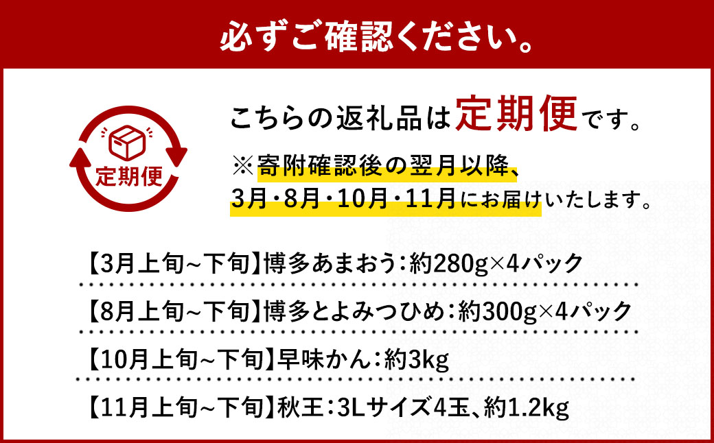 【4回定期便】福岡県ブランドフルーツ定期便