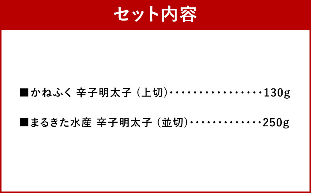 辛子明太子 味くらべセット 380g (かねふく 上切 130g×1パック、まるきた水産 並切 250g×1パック)