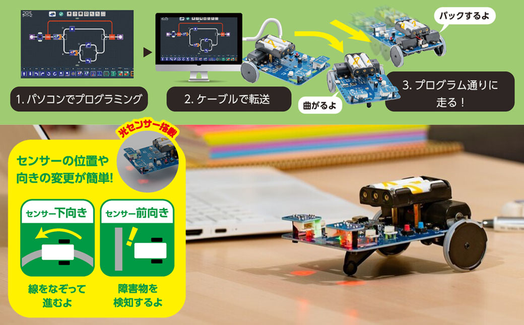 はじめてのプログラミングキット