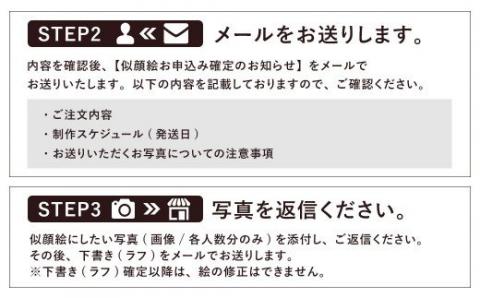 似顔絵プレゼント【プレミアムタッチ(インク＋色鉛筆)】4名分 似顔絵 絵画 ギフト