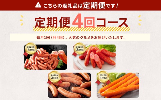 【定期便(4回発送)】ソーセージウインナー食べ比べ定期便　2025