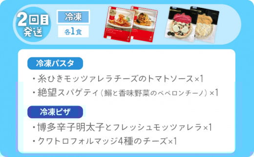 ピエトロ シェフ自慢の定期便 冷凍コース