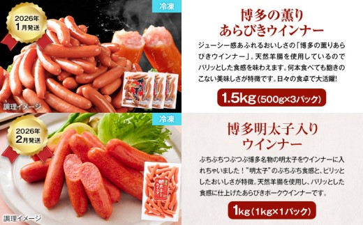 【定期便(4回発送)】ソーセージウインナー食べ比べ定期便　2025