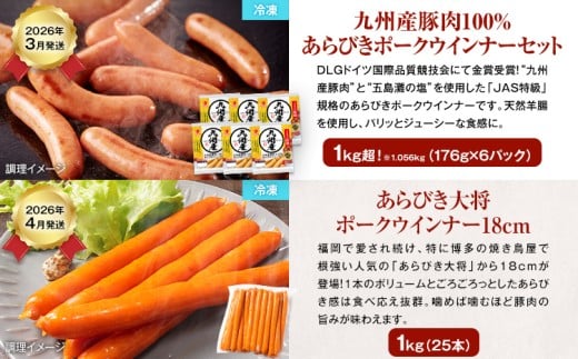 【定期便(4回発送)】ソーセージウインナー食べ比べ定期便　2025