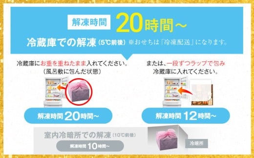 おせち花鶴 6.5寸 2段重 KOGA-SHI