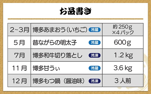 【年5回】福岡まんぞく定期便【2026年2～3月発送開始】[G5275]