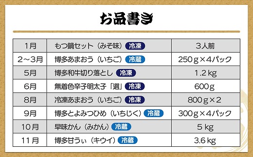 【年8回】福岡まんぞく定期便【2026年1月発送開始】[G5278]