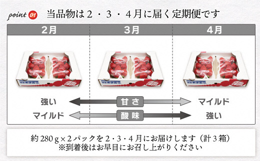 【2026年2～4月】博多あまおう2パック3回定期便　約560g×3回[G5352a]