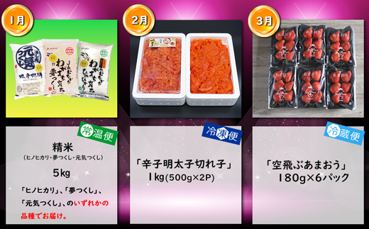 【3回届く！コースA】福岡名物定期便（お米・明太子・あまおう）★福岡の人気商品を短期集中で3回お届け！[G7037]