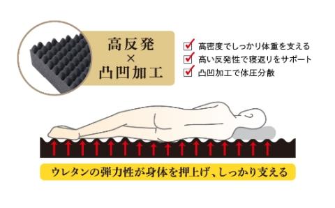 九州イノアック 高反発ウレタンマットレス『弾 -DAN-』 ウレタンマットレス マットレス ウレタン 高反発 シングルサイズ シングル 九州 福岡県 うきは市
