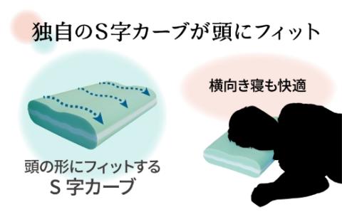 【14日営業日以内発送】九州イノアック  高さが変えられる『変高枕 ハード』 3段階調節 枕 高さ調整枕 ハードタイプ 硬め 横向き寝 九州 福岡県 うきは市