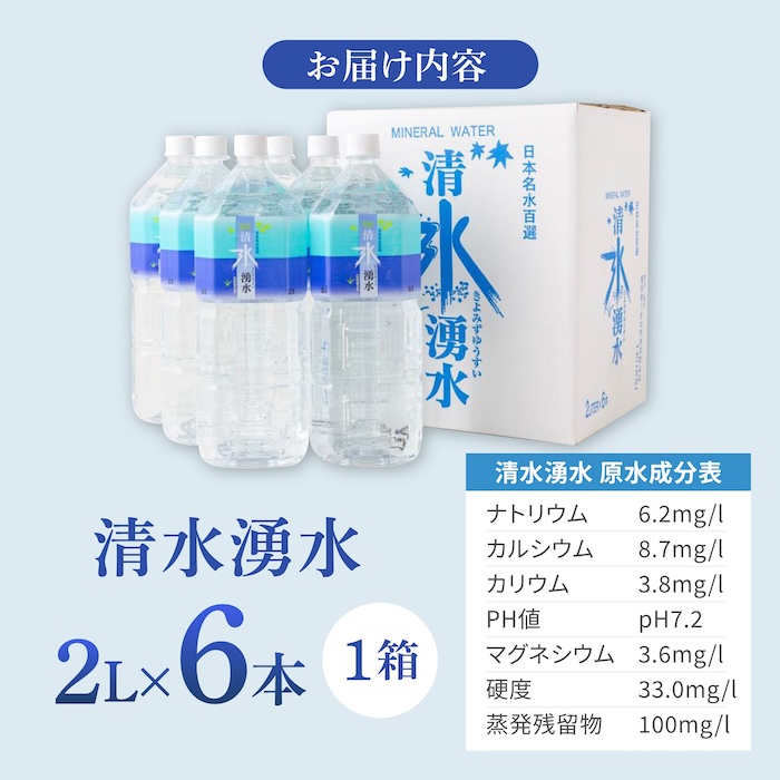 【赤ちゃんも安心して飲める】清水湧水 軟水 天然水 2L 計6本 (6本×1箱) 非加熱殺菌 ミネラルウォーター【株式会社清水】天然水の風味を損なわないよう非加熱殺菌 天然水 水 軟水 ペットボトル 2L 2リットル