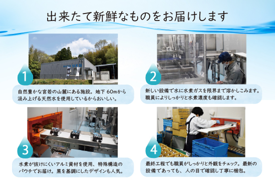 高濃度水素水　500ml　12本 [M799-1] アルミパウチ 天然水使用 ドリンク 水 飲みやすい 九州 福岡県 送料無料 健康 代謝
