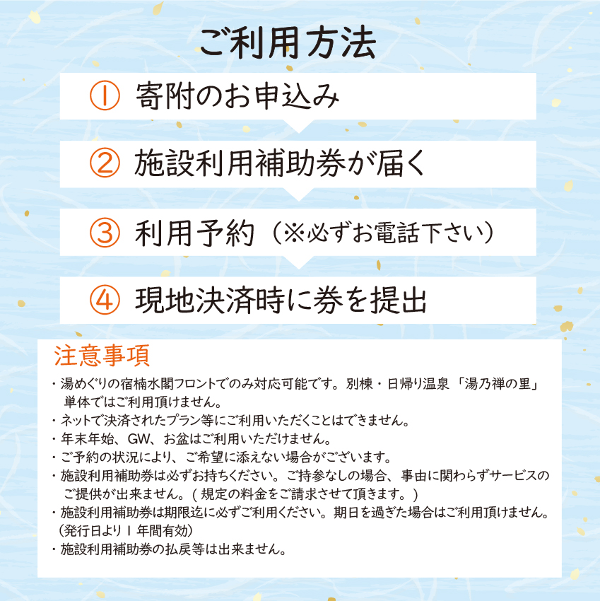 楠水閣　施設利用補助券　15,000円 　M797