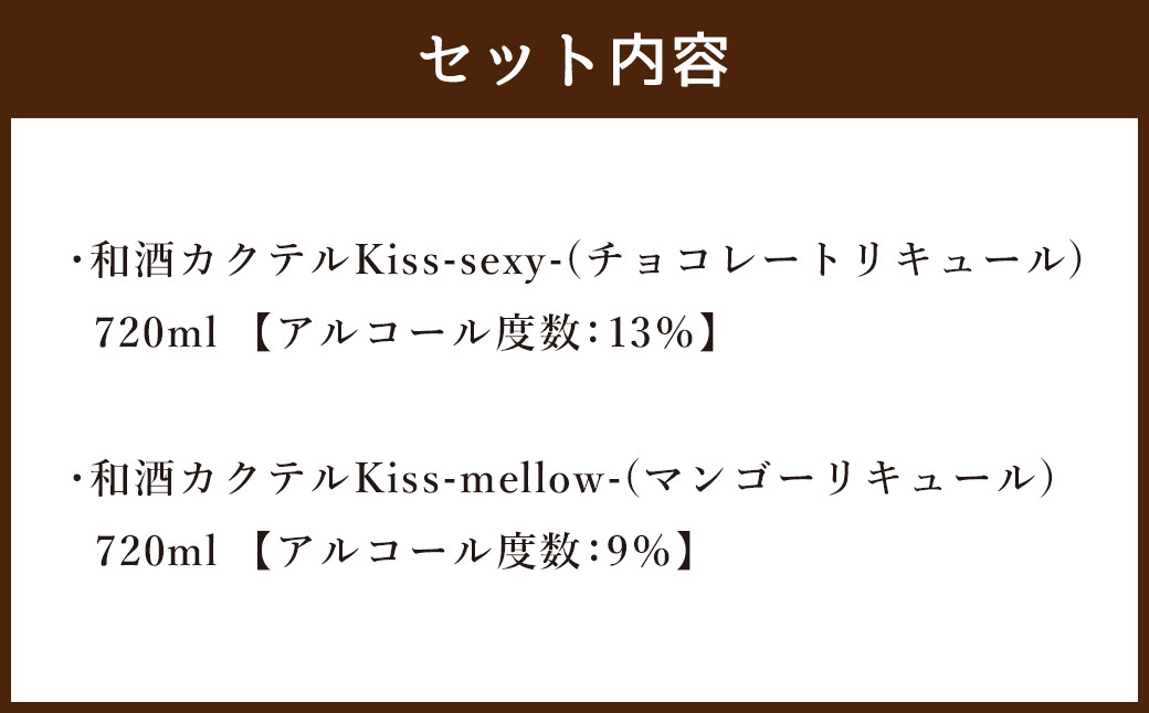 1835年創業の 酒屋 がお届けする 和酒 カクテル Kiss 2種類セット
