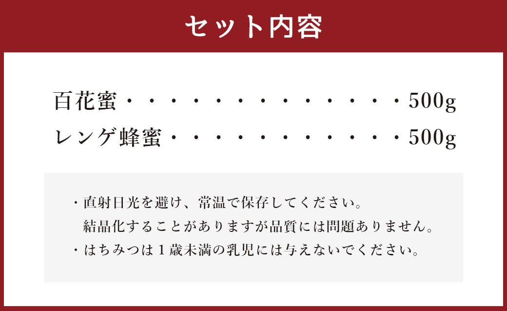 辻養蜂場 百花蜜 レンゲ蜂蜜 500g×各1本 計1kg はちみつ