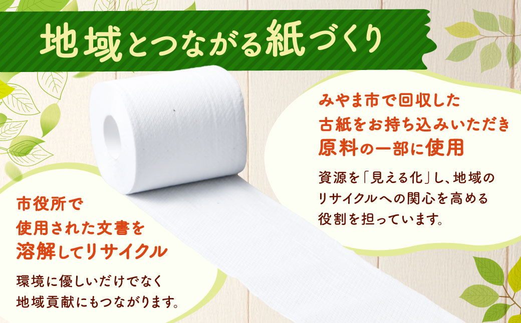 トイレットペーパー くすろーる 12ロールW × 8個 合計 96ロール