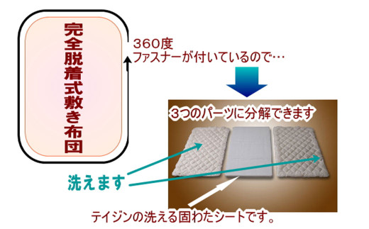 S62 スザキーズ 完全脱着式 敷き布団 （洗える固綿タイプ） ダブルサイズ（140×210cm） 厚み約10cm 洗える布団 防ダニ 布団 敷布団 敷布団ダブル