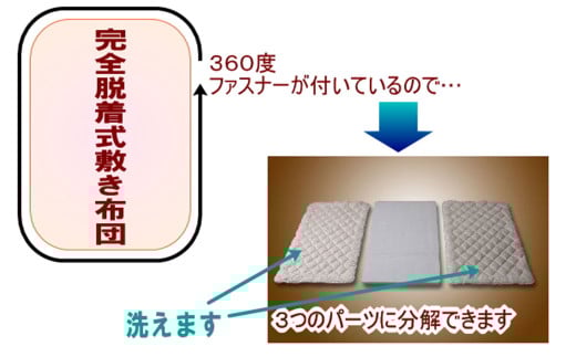 S66 スザキーズ 完全脱着式 敷き布団 （パラレーヴタイプ） ダブルサイズ（140×210cm） 厚み約10cm 高反発 防ダニ 布団 敷布団 敷布団ダブル