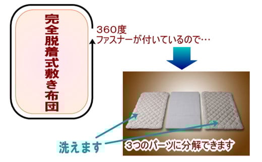 S46 スザキーズ 完全脱着式 敷き布団 （ノーマル固綿タイプ） シングルサイズ （100×210cm） 厚み約10cm 防ダニ 布団 敷布団 敷布団シングル